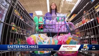 Still need to do Easter shopping? Here’s how much popular items will cost