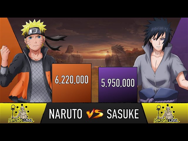 Imagens Naruto e Sasuke 