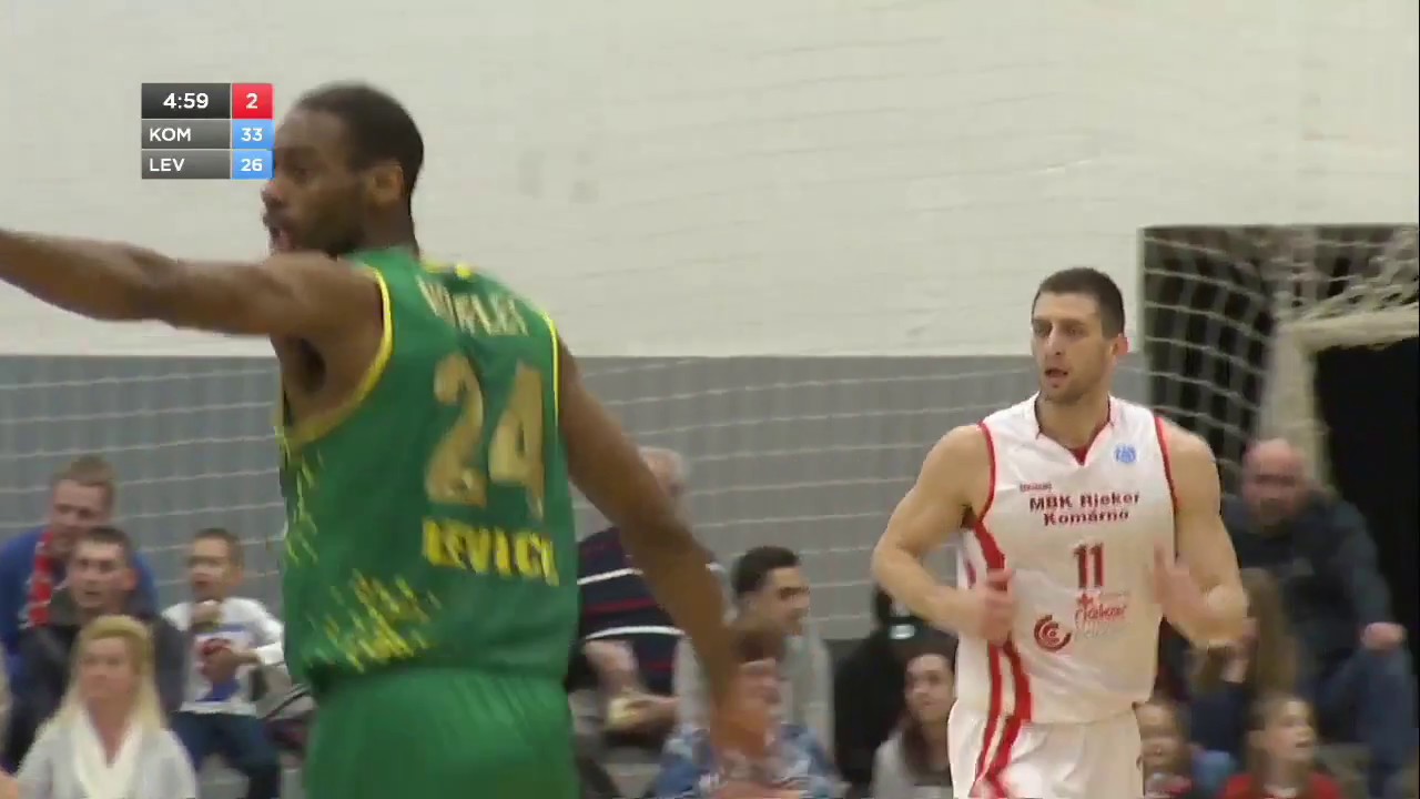 Josh Nofflet #24 SBL/Alpe Adria cup 2016-2017 season highlights