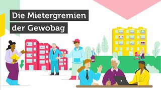 Die Mietergremien Der Gewobag