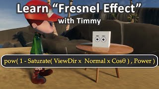 Fresnel Effect and its Math Formula Explanation