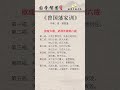 心中有戒 行有所止 持戒而行 方能始终 悟人生之道 提升自己 国学智慧 人生感悟 智慧 励志 心中有戒 行有所止 持戒而行 方能始终 悟人生之道 提升自己 国学智慧 人生感悟 智慧 励志