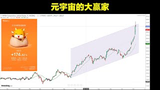11月份投資需要留意【2件大事】不過大多數人會錯過這機會...