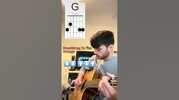 Thumbnail of How to play something in the orange by zach Bryan! #guitar #guitarlesson #guitartutorial #guitarra