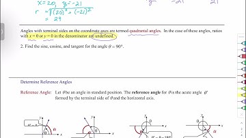 4.4 Trigonometric Functions of Any Angle