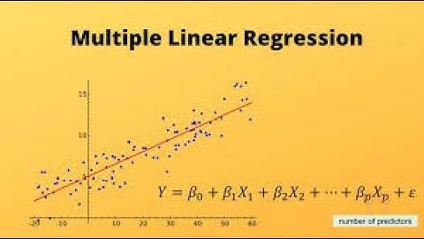 STTN124/STTN121/STTN122 |  Multiple Regression | NWU