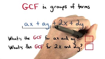Factor the GCF - Visualizing Algebra