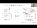 Liveness Analysis and Interference Graphs