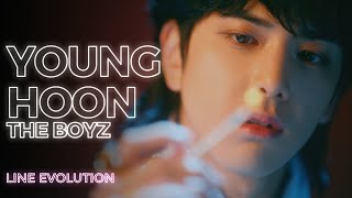 THE BOYZ - YOUNGHOON (Line Evolution) (2017-Christmassy!) | TheSeverus
Total: 153,5 seconds - 2 min 33 secs
O que você achou da Evolução das Linhas do nosso pão, 1/3 da Bermuda Line e vocal incrível e INJUSTIÇADO, Younghoon?
Twitter: _theseverus | theseverusch
Instagram: _theseverus
Last.fm: theseverus
- Intro/Ending: Shine Shine
- Album: CHASE (2020)
#TheBoyz #Younghoon #LineEvolution THE BOYZ - YOUNGHOON (Line Evolution) (2017-Christmassy!) | TheSeverus