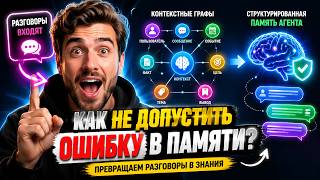 NODES AI 2026: Как построить память для AI‑агентов с Neo4j