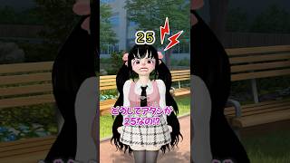 世界一のアイドルになるには…⁉️