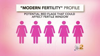 Modern Fertility Practices For Women
