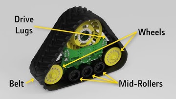 Maximizing Track Belt Life - Part 1