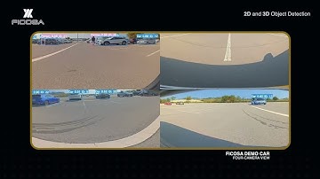 Transforming mobility through ADAS: 2D & 3D Object Detection