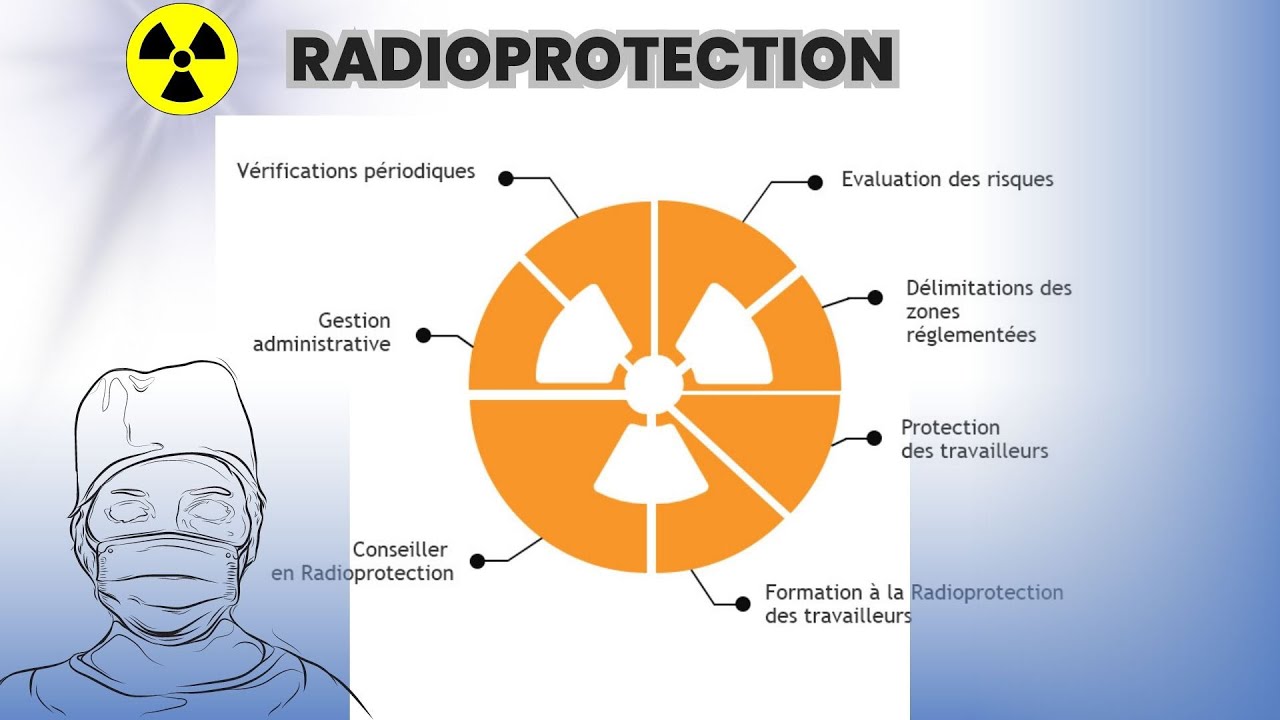 Biophysique:radioprotection - YouTube