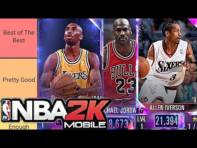 Nba 2K20: Ranking The Nba’S 10 Best Point Guards – QEFA