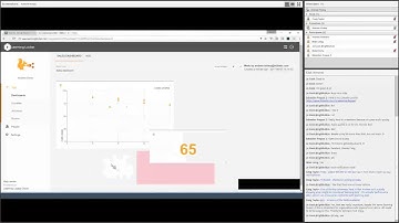 How To Set Up xAPI Data Dashboards in Learning Locker | HT2 Labs