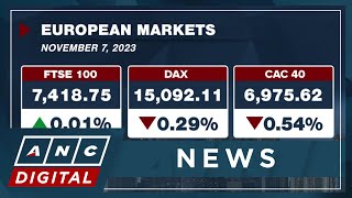 European markets mixed as positive momentum in the region stalls | ANC