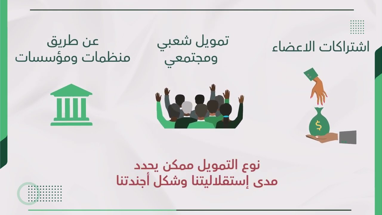 التخطيط للمناصرة (3)