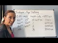 Mastering Half-Lives and Isotopic Age Dating Through Engaging Examples