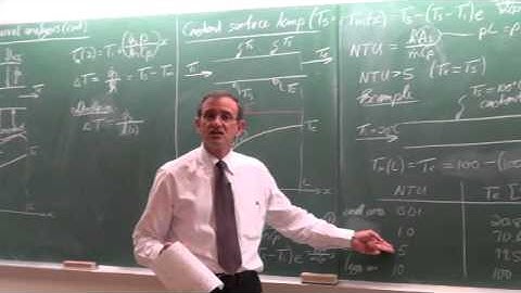 Lecture 20 (2013). General thermal analysis. Internal forced convection (continue)