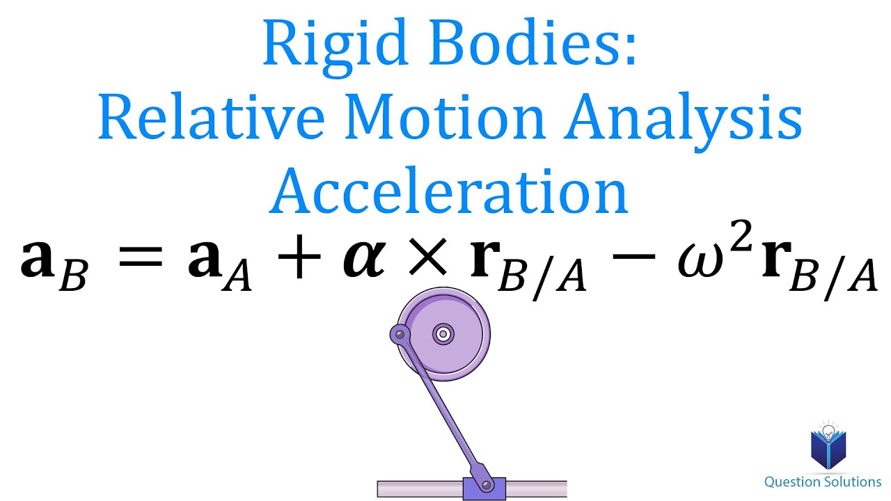 Dynamics and Relativity. Rigid перевод