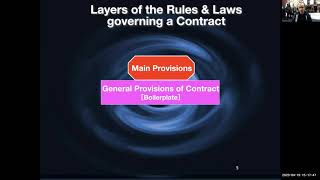 国際商事仲裁におけるRules & Laws その1　（齋藤 彰）