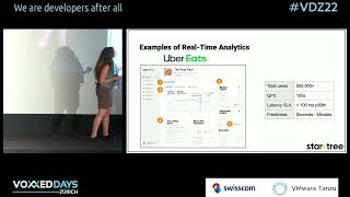 [VDZ22] Optimizing Speed and Scale of User-Facing Analytics w Kafka and Pinot by K Wolok, T Berglund