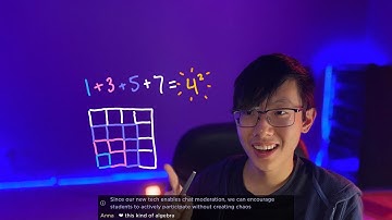 Daily Challenge Live — Sample Footage From an Actual Hour of Class