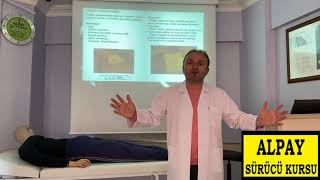 İlk Yardim 4- Yaralanma Çeşi̇tleri̇ - Organ Kopmasi