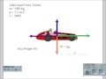 Physics Forces Quiz