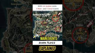 15 NEW Events in BGMI 4.4 Update Leaks! (Erangel Map) 🏛️🔥  #bgmi #shorts