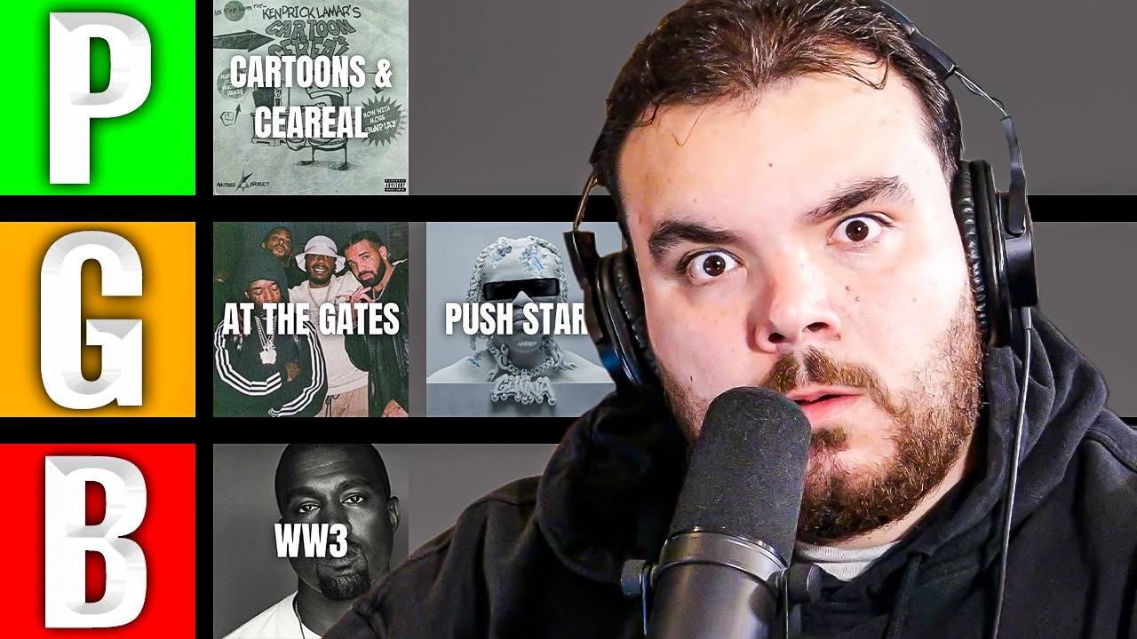 Unreleased Rap Songs Tier List