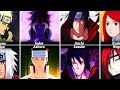 Siblings in anime narutoboruto brothers and sisters in anime narutoboruto