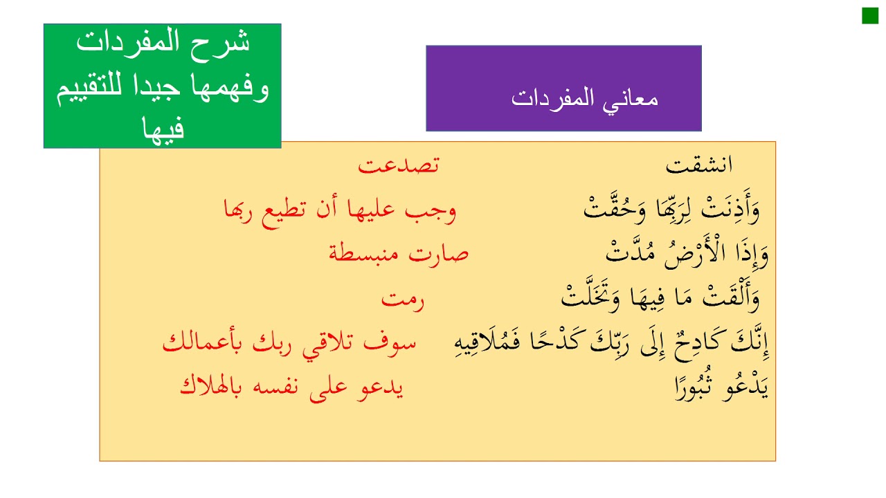 سورة الإنشقاق الصف رابع