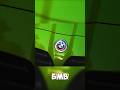 Какую BMW выберешь ? #shorts #авто #машины