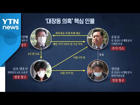 [이슈인사이드] &amp;#39;대장동 핵심&amp;#39; 651억 배임 <strong>적용</strong>...<strong>수사</strong> &amp;#39;윗선&amp;#39; 향하나 / YTN