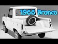 Ford BRONCO evolution (1966 - 2021)