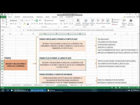 CLASIFICACION DE PASIVO CUENTAS