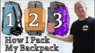 How I Pack My Backpack (Zone System)