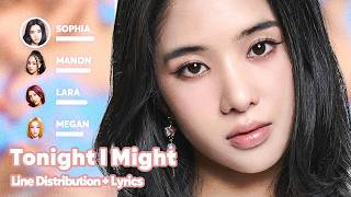 KATSEYE - Tonight I Might (Line Distribution + Lyrics Karaoke) PATREON REQUESTED