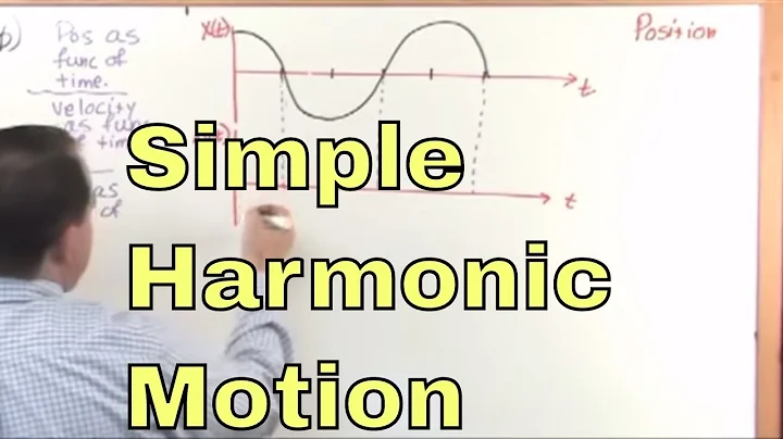 01 - Oscillations And Simple Harmonic Motion, Part 1 (Physics Tutor)