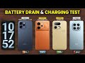 Realme P4 Power vs Realme 16 Pro vs OPPO Reno 15c vs Redmi Note 15 Battery Drain and Charging Test