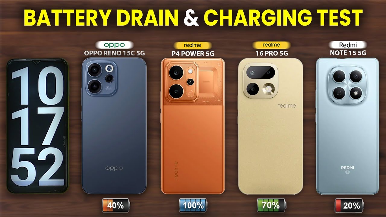 Realme P4 Power  vs Realme 16 Pro vs OPPO Reno 15c vs Redmi Note 15 Battery Drain and Charging Test