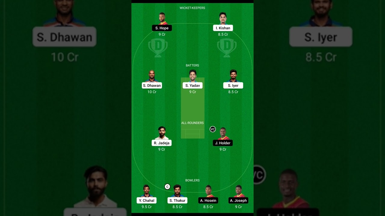 India vs West Indies 1st t20 grand league demo team