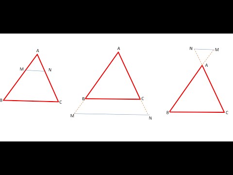 Video: Ce este teoria asemănării țării?