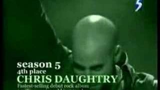 Clay Mention On Singapore Tv