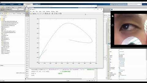 CNN for EOG eye writing 2