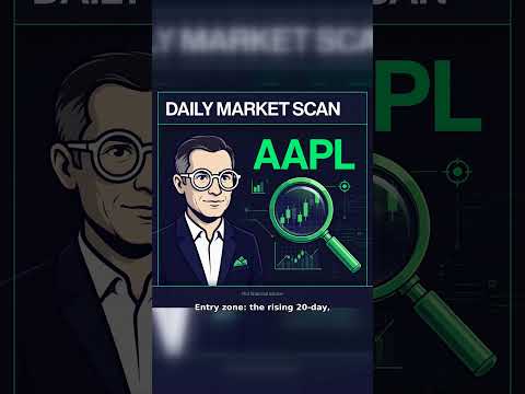 Analisis Saham AAPL: Harga Masuk $330, Harga Keluar di Bawah $322