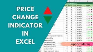 Price change indicator in excel #shorts screenshot 5